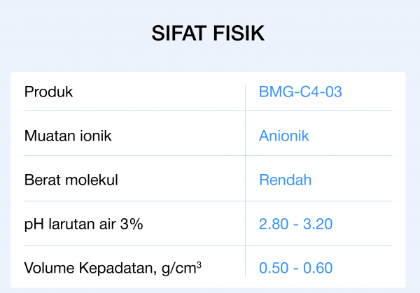 Reagen untuk ekstraksi minyak Biomicrogel<sup>®</sup> BMG-С4-03